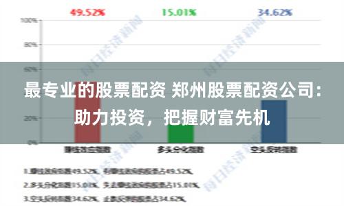 最专业的股票配资 郑州股票配资公司：助力投资，把握财富先机