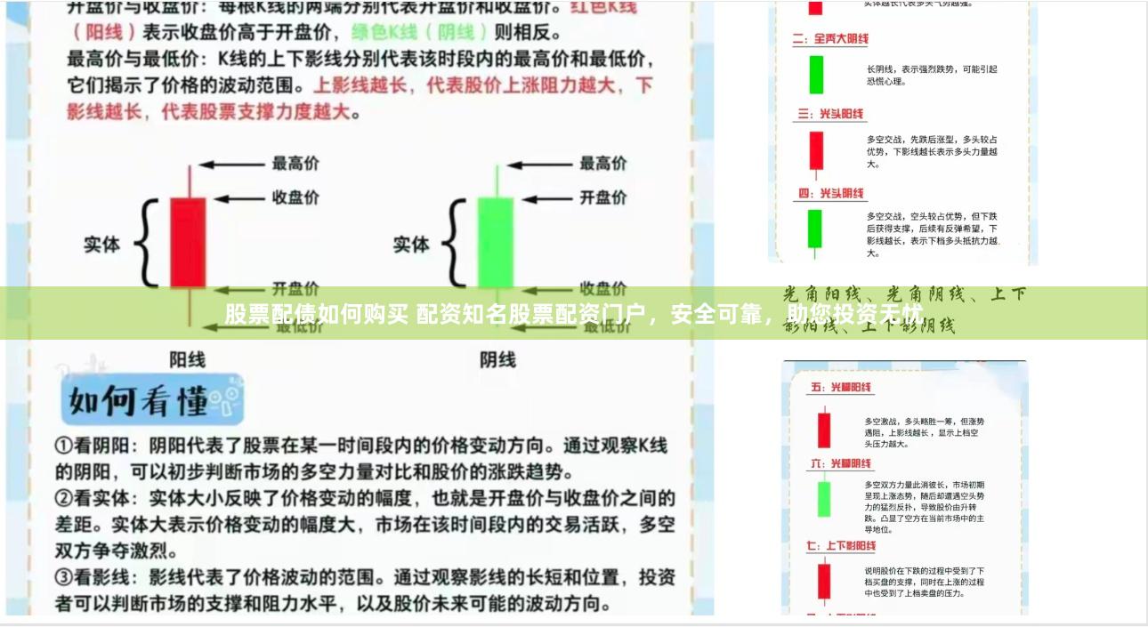 股票配债如何购买 配资知名股票配资门户，安全可靠，助您投资无忧