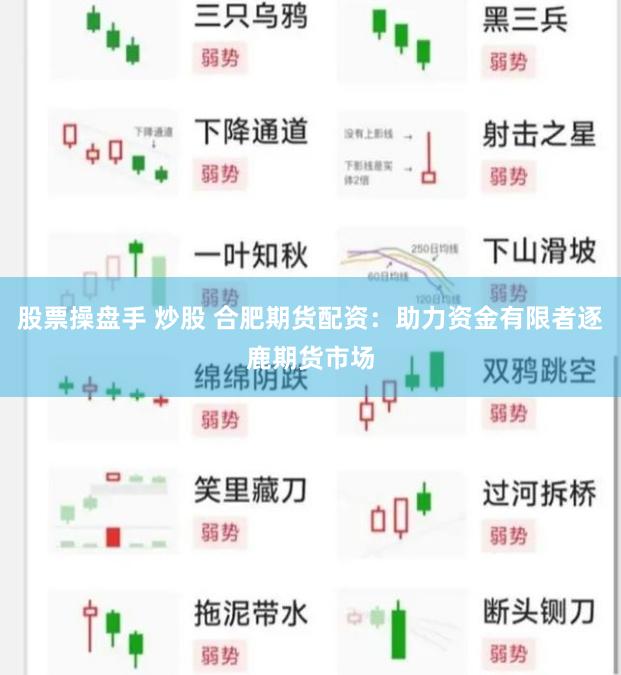 股票操盘手 炒股 合肥期货配资：助力资金有限者逐鹿期货市场