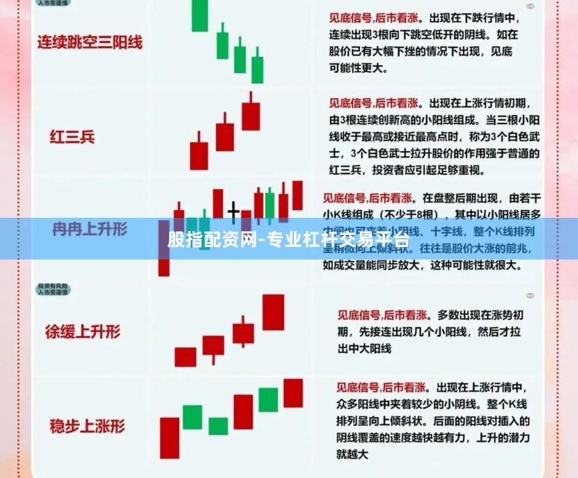 股指配资网-专业杠杆交易平台
